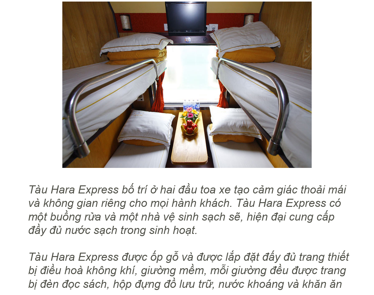 Giới thiệu tu Hara Express